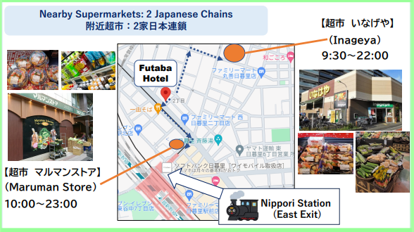 Supermarkets